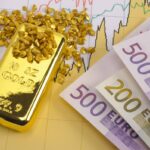 img investissement comparatif